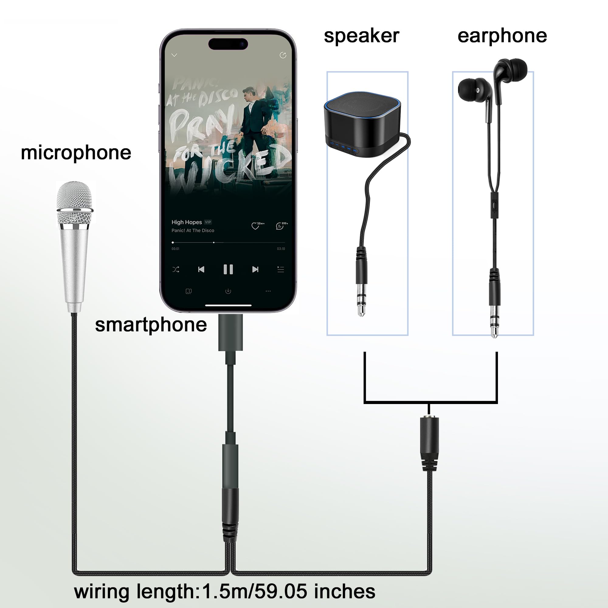 RICHUPON USB C Mini Microphone Karaoke, Portable ASMR Microphone for Android Phone/iPhone 15/Laptop/Mac, Wired Mic for Voice Rec